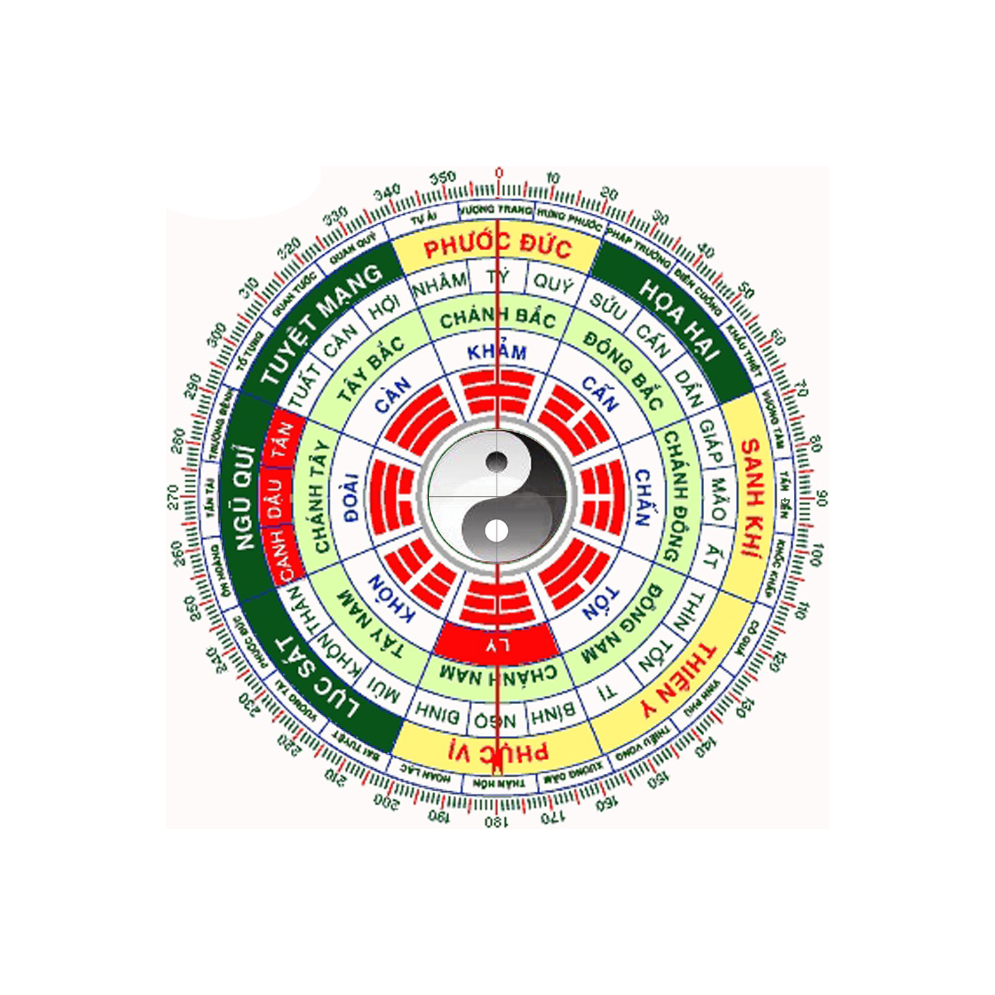 Xem tuổi làm nhà tuổi nào đẹp, hợp phong thủy nhất? KAN-System® 