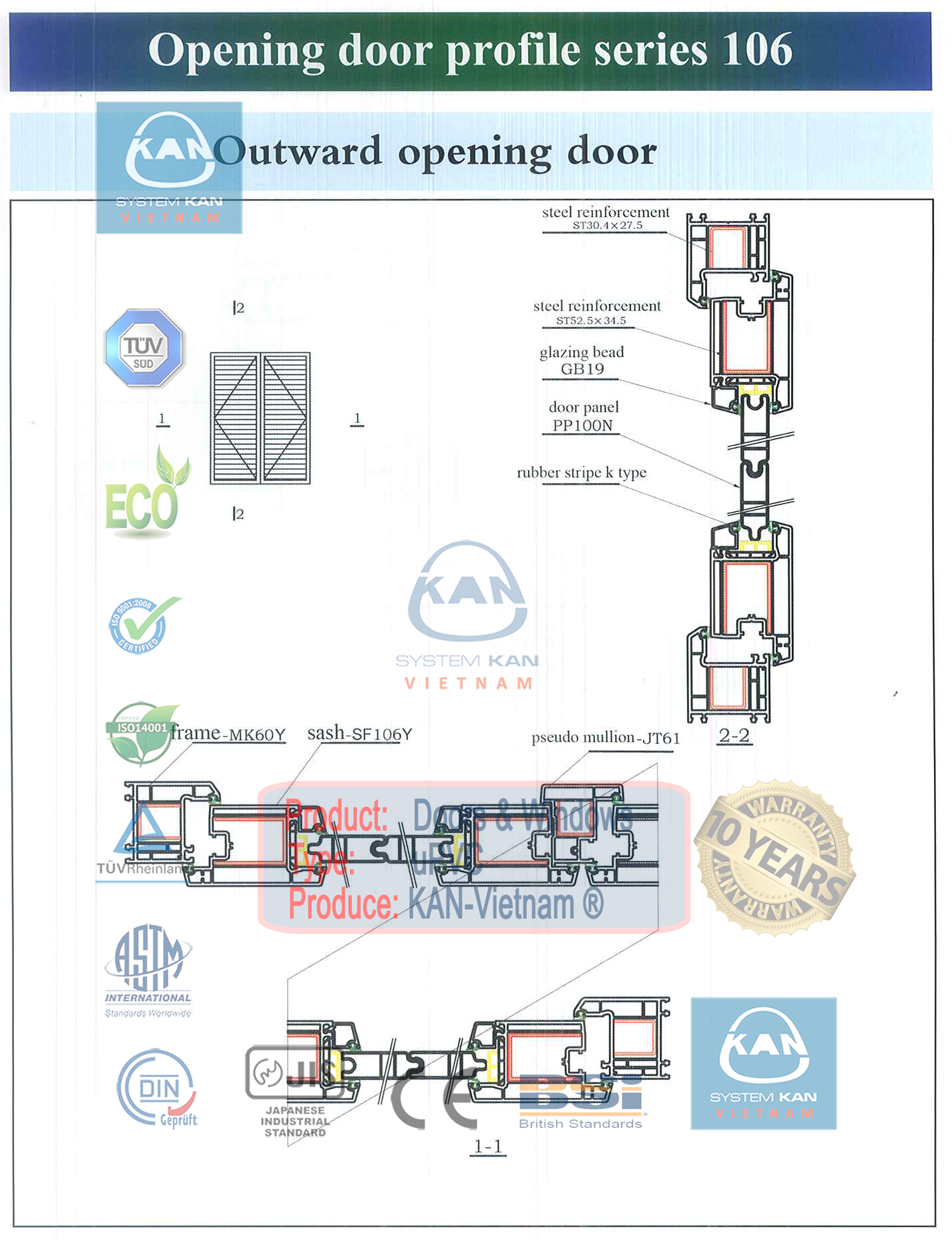 Các loại Cửa nhựa lõi thép Sparlee®  KAN - System®