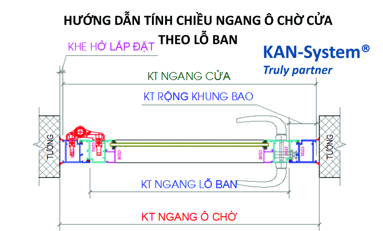 Hướng dẫn tính kích thước ô chờ cửa đạt Lỗ Ban đẹp cho cửa nhôm kính Xingfa Guangdong® nhập khẩu – KAN-System®