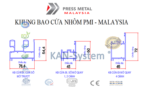 Hướng dẫn tính kích thước ô chờ đạt Lỗ Ban đẹp cho cửa nhôm kính PMI - Malaysia® nhập khẩu – KAN®