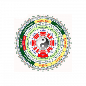 Xem tuổi làm nhà tuổi nào đẹp, hợp phong thủy nhất? KAN-System®