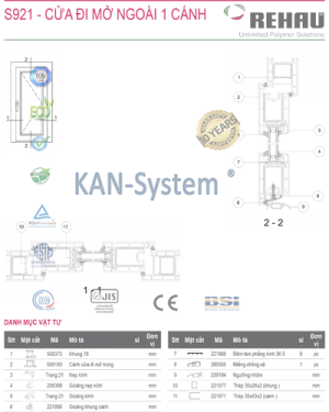 Cửa đi mở quay 1, 2, 4 cánh, cửa nhựa lõi thép uPVC REHAU - Germany® nhập khẩu chính hãng KAN - System®