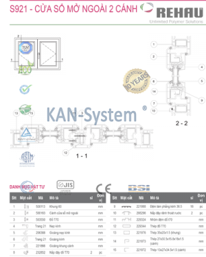 Cửa sổ mở quay 1, 2, 4 cánh, cửa nhựa lõi thép uPVC REHAU - Germany® nhập khẩu chính hãng KAN - System®