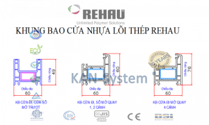 Hướng dẫn cách tính kích thước Lỗ Ban đạt phong thủy đẹp cho cửa nhựa lõi thép uPVC REHAU - Germany® nhập khẩu chính hãng – KAN - System®