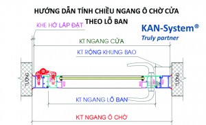 Hướng dẫn tính kích thước ô chờ cửa đạt Lỗ Ban đẹp cho cửa nhôm kính Xingfa Guangdong® nhập khẩu – KAN-System®