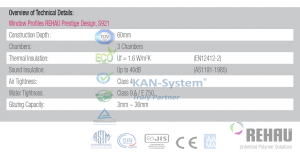 Thông số kỹ thuật và tiêu chuẩn áp dụng cho cửa nhựa lõi thép uPVC REHAU - Germany® nhập khẩu – KAN - System®