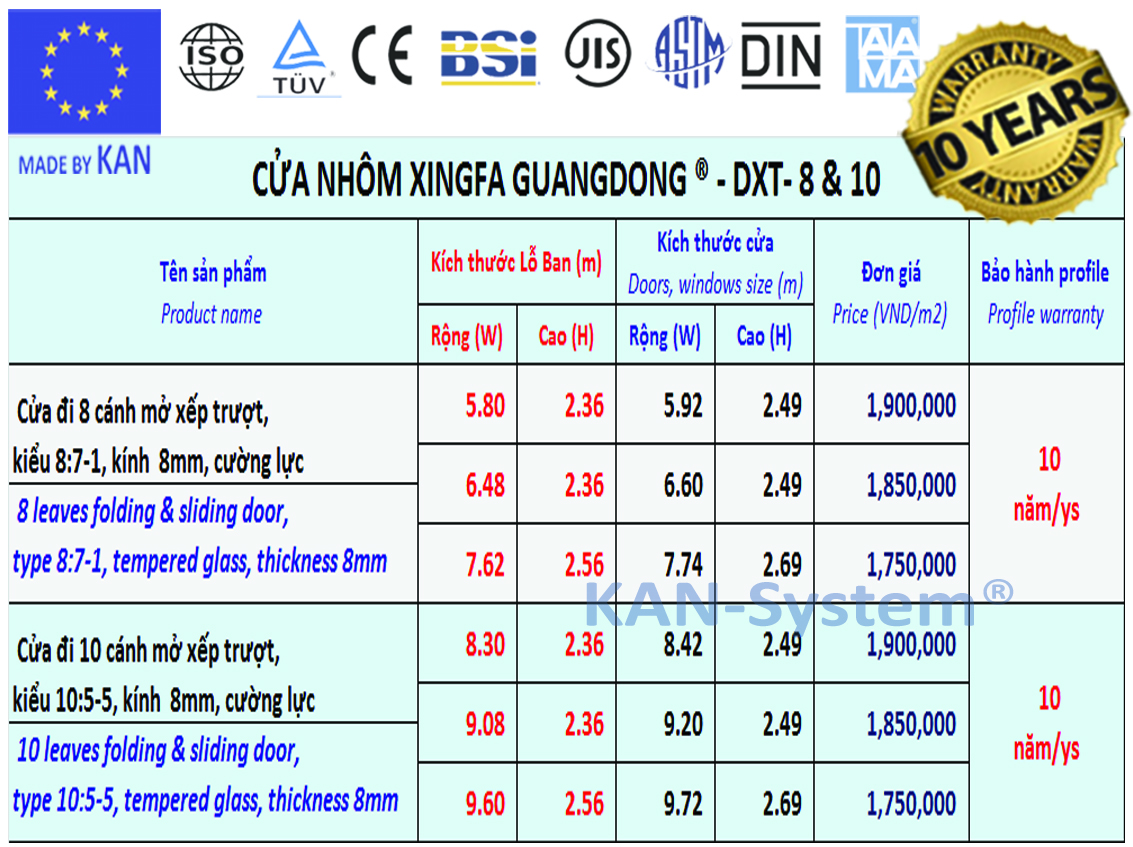 Bảng báo giá cửa nhôm kính Xingfa Guangdong nhập khẩu 