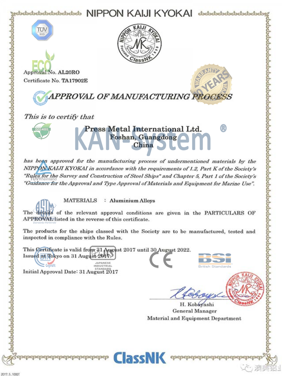 KAN-System® - Cửa nhôm PMI - Malaysia® nhập khẩu