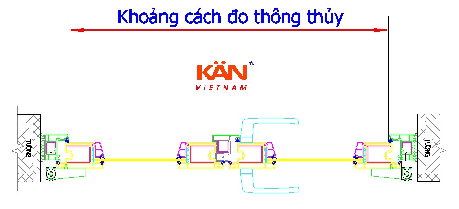 KAN-Vietnam-Cach-tinh-kich-thuoc-lo-ban-cho-cua-nhua-loi-thep-cua-nhom-cao-cap